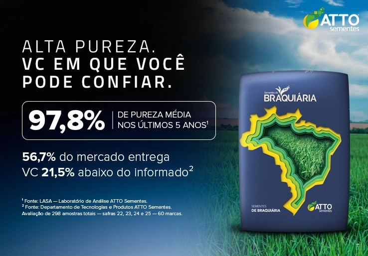 Resultados Reais